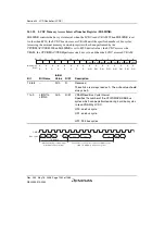 Предварительный просмотр 1262 страницы Renesas Single-Chip Microcomputer SH7203 Hardware Manual