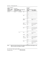 Предварительный просмотр 1270 страницы Renesas Single-Chip Microcomputer SH7203 Hardware Manual