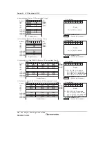 Предварительный просмотр 1274 страницы Renesas Single-Chip Microcomputer SH7203 Hardware Manual