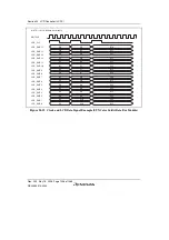 Предварительный просмотр 1286 страницы Renesas Single-Chip Microcomputer SH7203 Hardware Manual