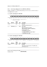 Предварительный просмотр 1304 страницы Renesas Single-Chip Microcomputer SH7203 Hardware Manual