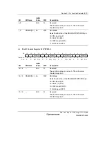 Предварительный просмотр 1307 страницы Renesas Single-Chip Microcomputer SH7203 Hardware Manual