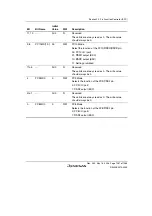 Предварительный просмотр 1311 страницы Renesas Single-Chip Microcomputer SH7203 Hardware Manual