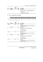 Предварительный просмотр 1313 страницы Renesas Single-Chip Microcomputer SH7203 Hardware Manual