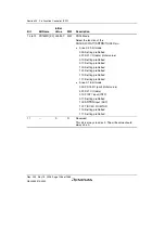 Предварительный просмотр 1316 страницы Renesas Single-Chip Microcomputer SH7203 Hardware Manual