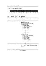 Предварительный просмотр 1320 страницы Renesas Single-Chip Microcomputer SH7203 Hardware Manual