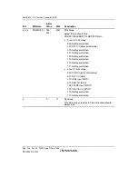 Предварительный просмотр 1326 страницы Renesas Single-Chip Microcomputer SH7203 Hardware Manual