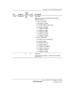 Предварительный просмотр 1329 страницы Renesas Single-Chip Microcomputer SH7203 Hardware Manual