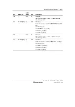 Предварительный просмотр 1335 страницы Renesas Single-Chip Microcomputer SH7203 Hardware Manual