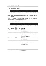 Предварительный просмотр 1340 страницы Renesas Single-Chip Microcomputer SH7203 Hardware Manual