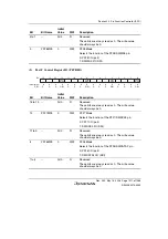 Предварительный просмотр 1341 страницы Renesas Single-Chip Microcomputer SH7203 Hardware Manual