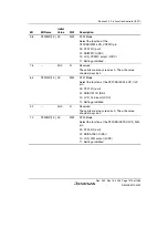 Предварительный просмотр 1343 страницы Renesas Single-Chip Microcomputer SH7203 Hardware Manual