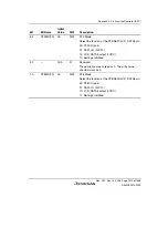 Предварительный просмотр 1349 страницы Renesas Single-Chip Microcomputer SH7203 Hardware Manual