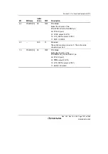 Предварительный просмотр 1351 страницы Renesas Single-Chip Microcomputer SH7203 Hardware Manual