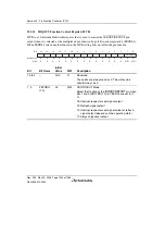 Предварительный просмотр 1354 страницы Renesas Single-Chip Microcomputer SH7203 Hardware Manual