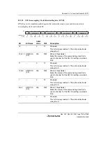 Предварительный просмотр 1355 страницы Renesas Single-Chip Microcomputer SH7203 Hardware Manual