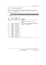 Предварительный просмотр 1365 страницы Renesas Single-Chip Microcomputer SH7203 Hardware Manual