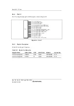 Предварительный просмотр 1366 страницы Renesas Single-Chip Microcomputer SH7203 Hardware Manual