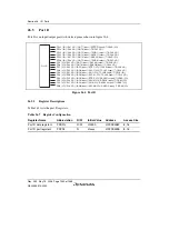 Предварительный просмотр 1370 страницы Renesas Single-Chip Microcomputer SH7203 Hardware Manual