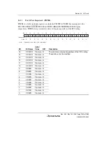 Предварительный просмотр 1373 страницы Renesas Single-Chip Microcomputer SH7203 Hardware Manual