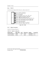 Предварительный просмотр 1374 страницы Renesas Single-Chip Microcomputer SH7203 Hardware Manual