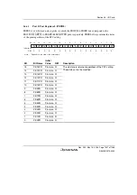 Предварительный просмотр 1377 страницы Renesas Single-Chip Microcomputer SH7203 Hardware Manual