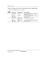 Предварительный просмотр 1382 страницы Renesas Single-Chip Microcomputer SH7203 Hardware Manual