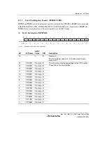 Предварительный просмотр 1383 страницы Renesas Single-Chip Microcomputer SH7203 Hardware Manual