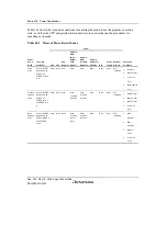 Предварительный просмотр 1392 страницы Renesas Single-Chip Microcomputer SH7203 Hardware Manual