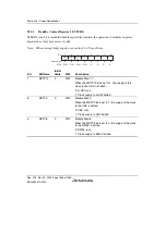 Предварительный просмотр 1396 страницы Renesas Single-Chip Microcomputer SH7203 Hardware Manual