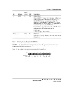 Предварительный просмотр 1397 страницы Renesas Single-Chip Microcomputer SH7203 Hardware Manual