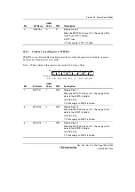 Предварительный просмотр 1399 страницы Renesas Single-Chip Microcomputer SH7203 Hardware Manual