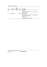 Предварительный просмотр 1404 страницы Renesas Single-Chip Microcomputer SH7203 Hardware Manual