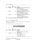 Предварительный просмотр 1408 страницы Renesas Single-Chip Microcomputer SH7203 Hardware Manual