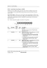 Предварительный просмотр 1410 страницы Renesas Single-Chip Microcomputer SH7203 Hardware Manual