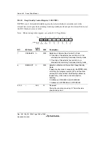 Предварительный просмотр 1412 страницы Renesas Single-Chip Microcomputer SH7203 Hardware Manual