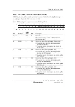 Предварительный просмотр 1413 страницы Renesas Single-Chip Microcomputer SH7203 Hardware Manual