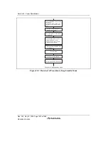 Предварительный просмотр 1422 страницы Renesas Single-Chip Microcomputer SH7203 Hardware Manual