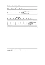 Предварительный просмотр 1432 страницы Renesas Single-Chip Microcomputer SH7203 Hardware Manual