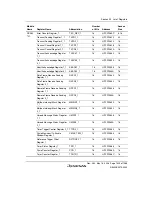 Предварительный просмотр 1453 страницы Renesas Single-Chip Microcomputer SH7203 Hardware Manual