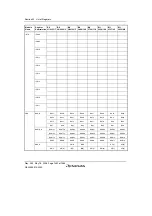 Предварительный просмотр 1462 страницы Renesas Single-Chip Microcomputer SH7203 Hardware Manual