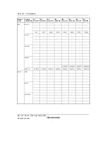 Предварительный просмотр 1468 страницы Renesas Single-Chip Microcomputer SH7203 Hardware Manual