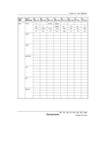 Предварительный просмотр 1469 страницы Renesas Single-Chip Microcomputer SH7203 Hardware Manual