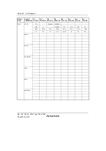 Предварительный просмотр 1470 страницы Renesas Single-Chip Microcomputer SH7203 Hardware Manual