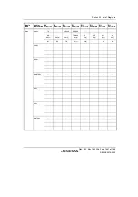 Предварительный просмотр 1471 страницы Renesas Single-Chip Microcomputer SH7203 Hardware Manual