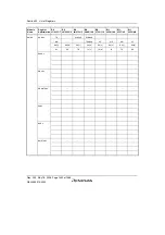 Предварительный просмотр 1472 страницы Renesas Single-Chip Microcomputer SH7203 Hardware Manual