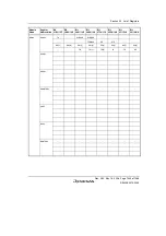 Предварительный просмотр 1473 страницы Renesas Single-Chip Microcomputer SH7203 Hardware Manual