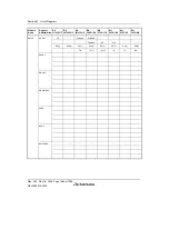 Предварительный просмотр 1474 страницы Renesas Single-Chip Microcomputer SH7203 Hardware Manual