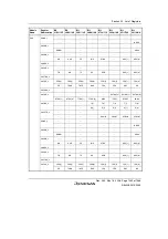 Предварительный просмотр 1483 страницы Renesas Single-Chip Microcomputer SH7203 Hardware Manual