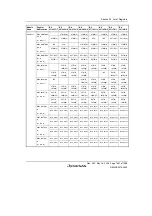 Предварительный просмотр 1491 страницы Renesas Single-Chip Microcomputer SH7203 Hardware Manual